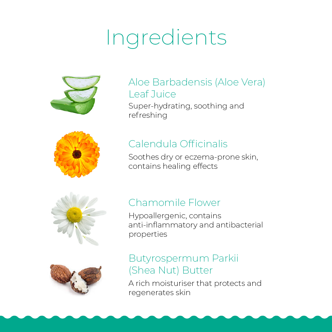 Nourishing Baby Lotion
