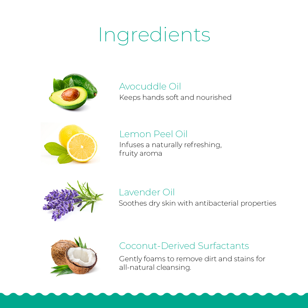 Plant-Based Hand Wash