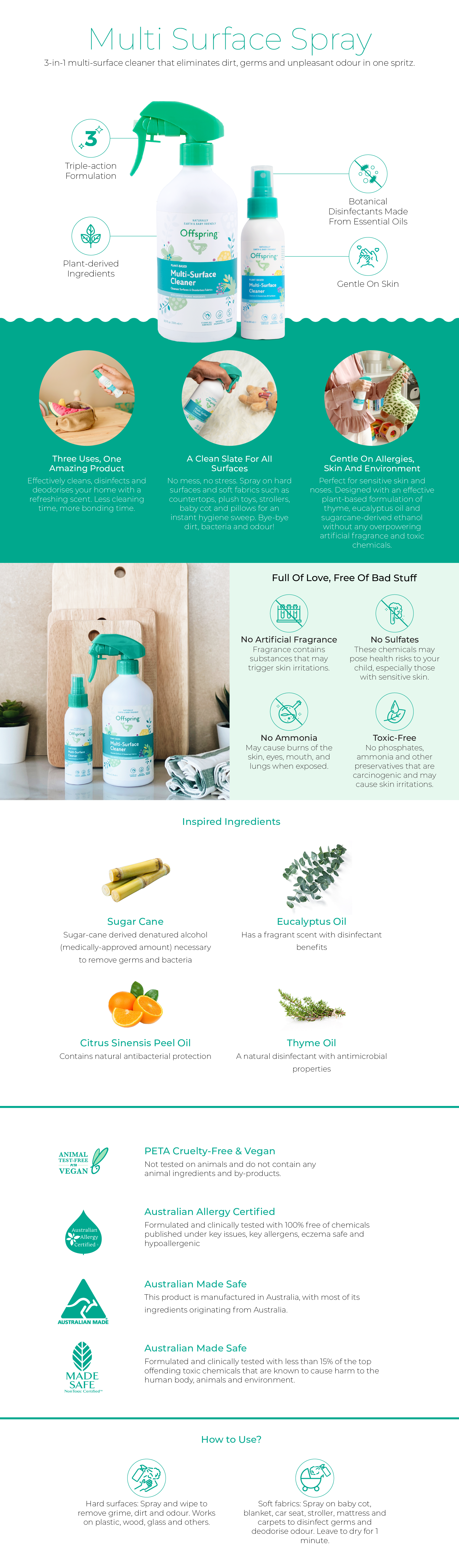 Multi-Surface Spray features