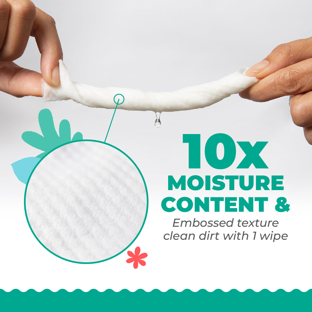 Plant-Based Baby Wipes 80 Sheets - 12 Pack