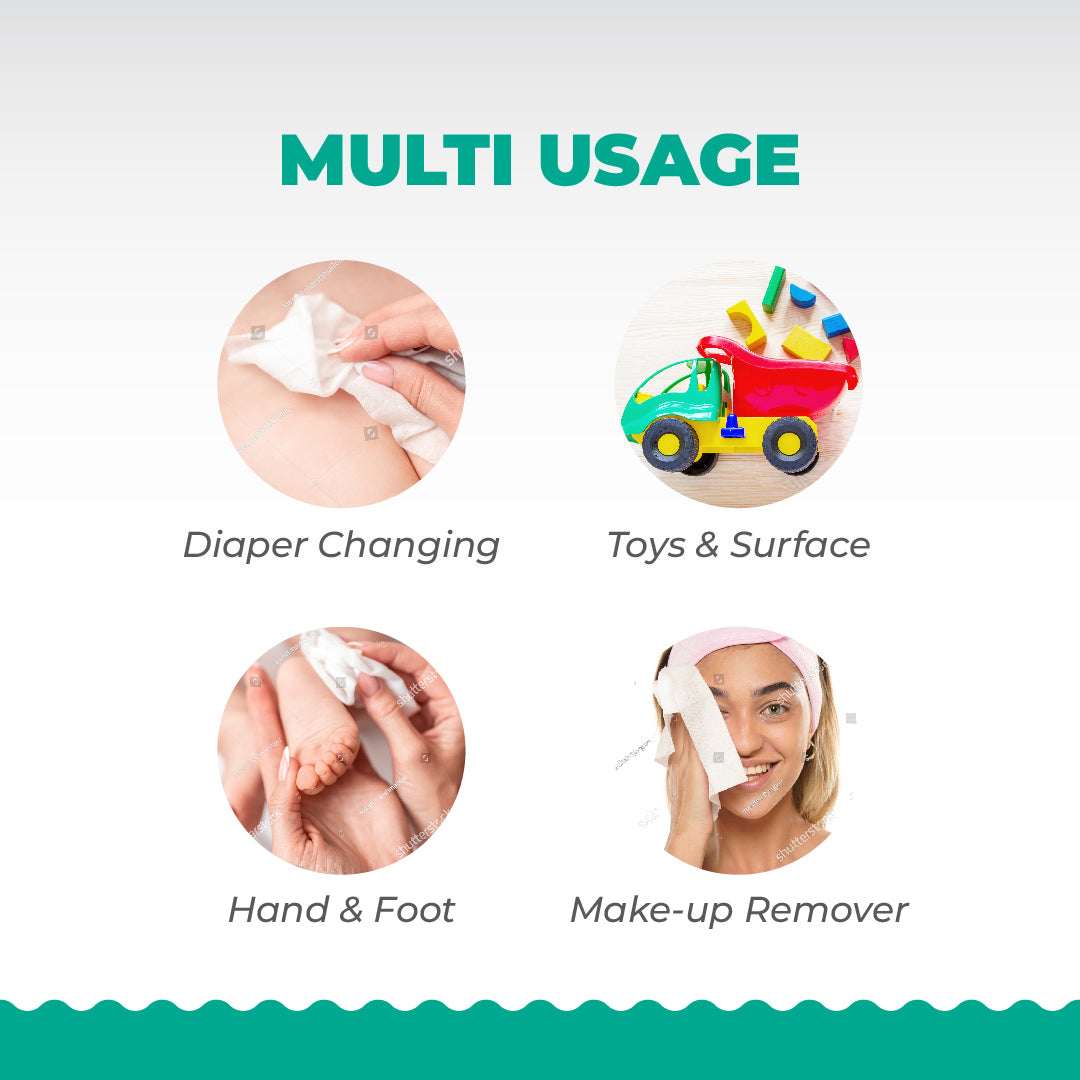 Plant-Based Baby Wipes 80 Sheets