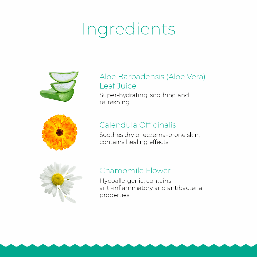 Baby Bum Cleansing Spray